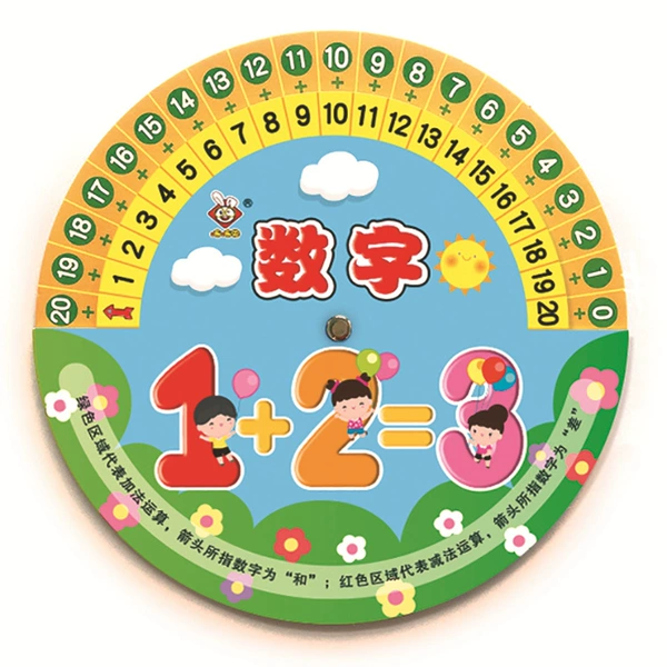 Turn-Number 20