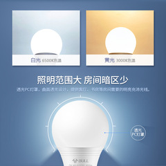 Bull LED bulb E27E14 small screw mouth household eye protection lighting super bright energy-saving lamp LED bulb street stall wholesale