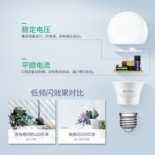 Bull LED bulb E27E14 small screw mouth household eye protection lighting super bright energy-saving lamp LED bulb street stall wholesale