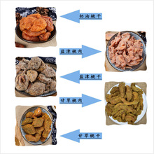 ���l���T�����Ҹ� �ʲ�/�}��/Ԓ÷ζ/����ζ��Ƭ�����m�����e��ʳ