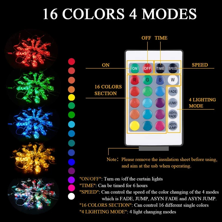 Трансграничная Горячая продажа USB красочная синхронная трубка световая гирлянда пульт дистанционного управления 16-цветная Водонепроницаемая трубка, светодиодная наружная декоративная лампа из медной проволоки