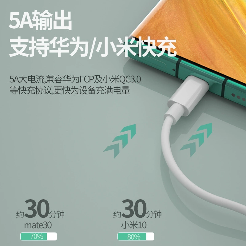 Двойной тип USB-C мужской к мужскому кабелю данных 100W C to C15 кабель зарядки ctoc мобильного телефона 100W