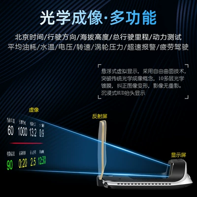 Weiying Intelligent Customized Hud Vehicle HUD