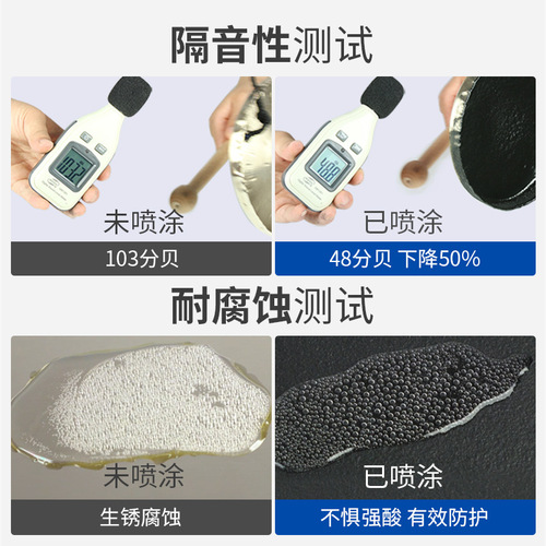 Goodway chassis armor self-spraying steel armor car chassis sound insulation and shockproof glue quick-drying anti-rust armor paint