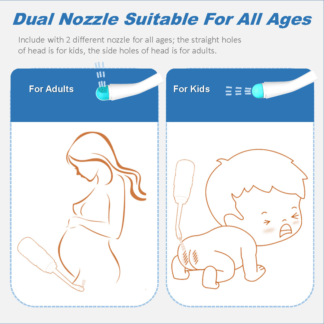 Nuevo limpiador de cuerpo portátil bebé trasero Dispositivo de lavado Flusher vulva lavado Inglés transfronterizo