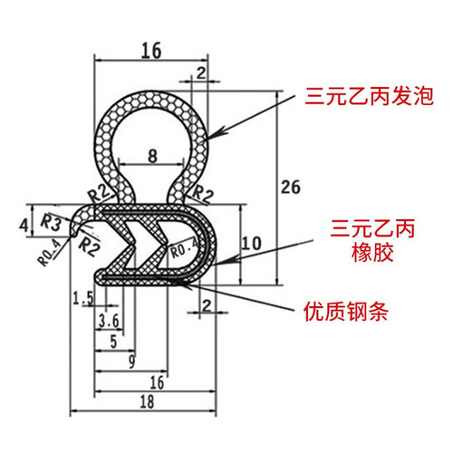 U-shaped edge banding side bubble automotive seal strip, thickened EPDM composite rubber strip with steel sheet and glass card strip