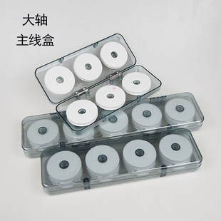 �S�����l������ 6�S8�S10�S���S������ ��ĭ�S ���M�д��S