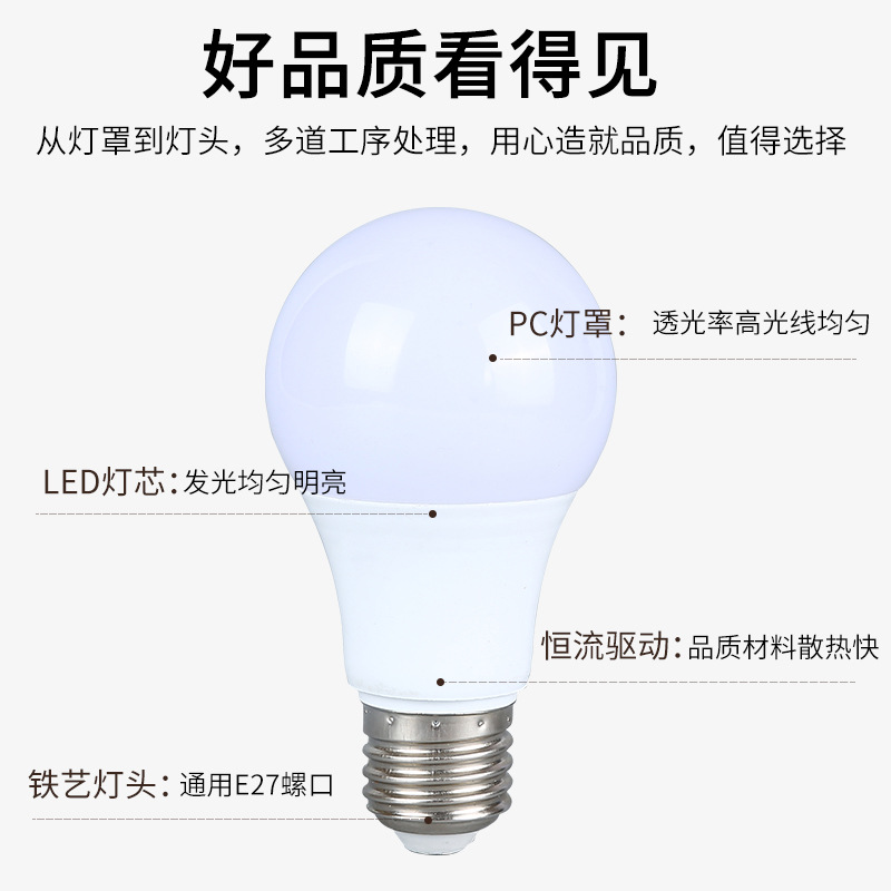 Bombilla LED de corriente constante, ahorro de energía, para uso doméstico, E27, de aluminio recubierto de plástico, tipo A, 3W/5W/7W/9W, súper brillante, para iluminación del hogar.