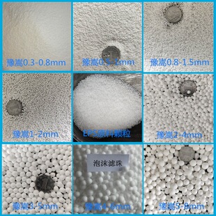 �۱���ϩ�l�ݞV�� ���b ɳ�l ���| ��� �^�Vˮ�ó�Ӳ�|��ĭ�V��