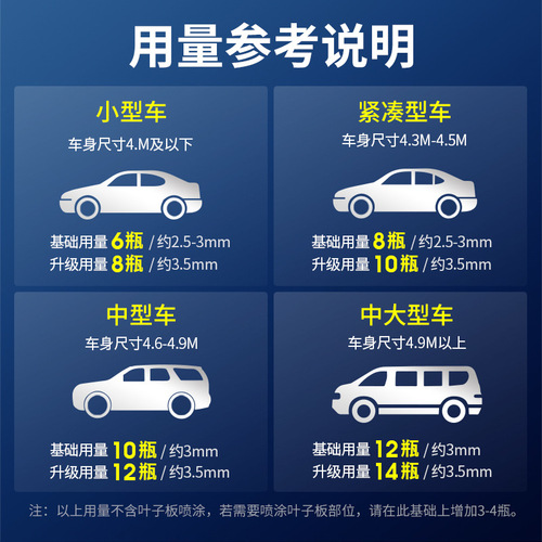 Goodway chassis armor self-spraying steel armor car chassis sound insulation and shockproof glue quick-drying anti-rust armor paint