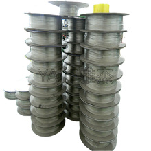 �S�����a�~�W�ӵؾ�/��a�~�����W�� ���~������ ��ƽ��늎�