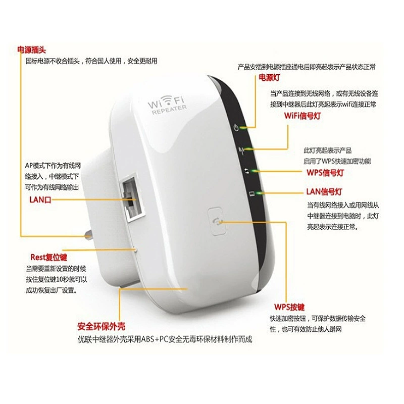 Reeper wifi сетевой усилитель 300М беспроводной усилитель сигнала расширитель маршрутизатор маленький }