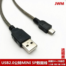 USBDminiUSB ο DUSB2.0 TͿ5p MP3 MP4