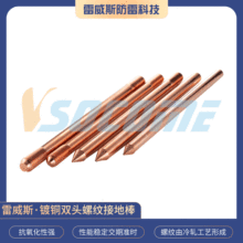 �S��ֱ�N��~���ݼy�~��䓽ӵذ�  �F�μ��^������O�����l�ɶ���