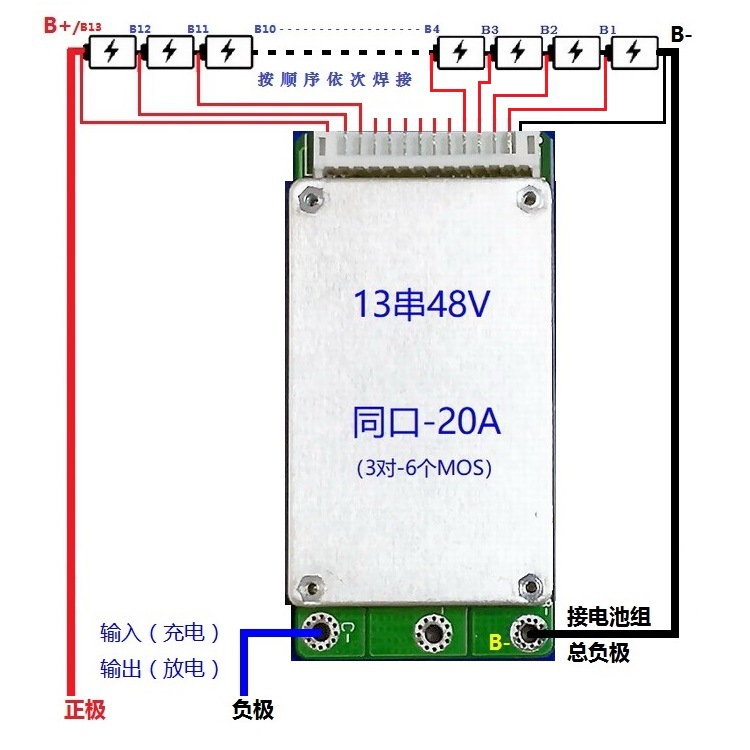 13串48V20A500W适用爱玛雅迪松吉新国标电动自行车锂电池组保护板