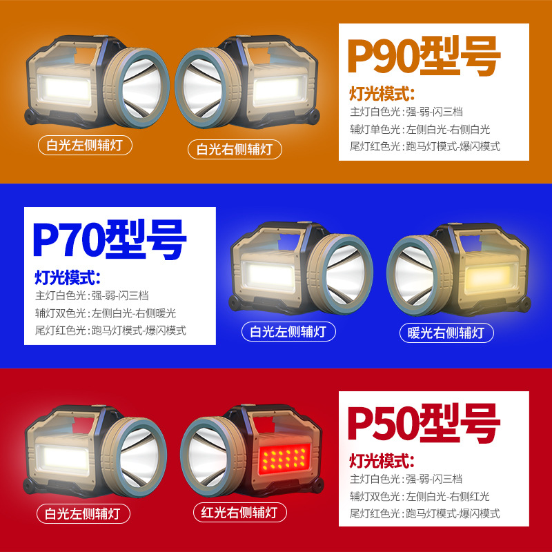P90 linterna de carga de luz fuerte súper brillante de largo alcance multi-función de Alta Luz al aire libre del hogar portátil Xenon reflector