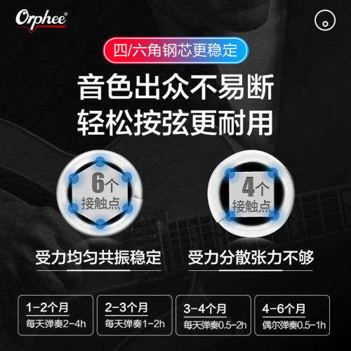 Orphee Electric Guitar Strings Musket G Series Double Coating Coated Rust-proof Electric Guitar Strings Set