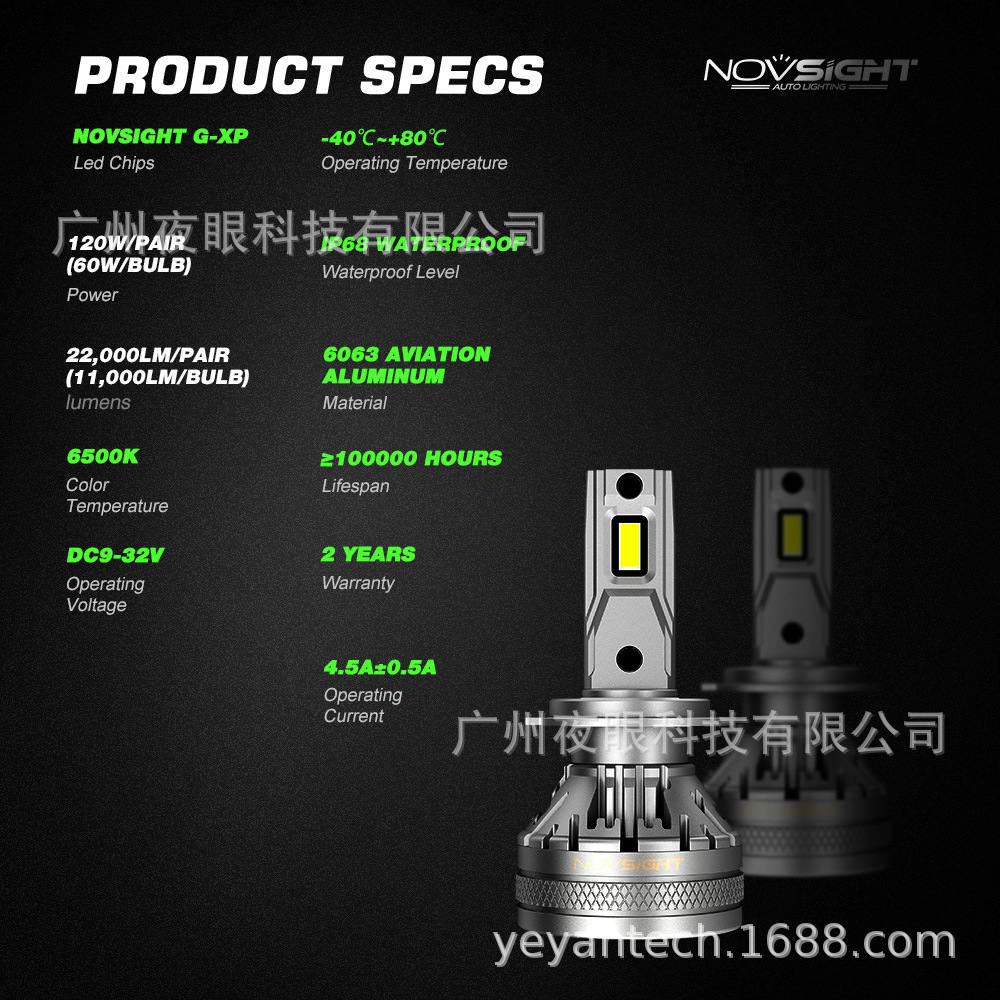Светодиодные лампы переднего света NovSight N37 H7 60W