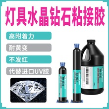 ��͸���ʯճ��UV�z���S׃���⾀�̻��z����ˮ���Ʒ�M�bUV�oӰ�z