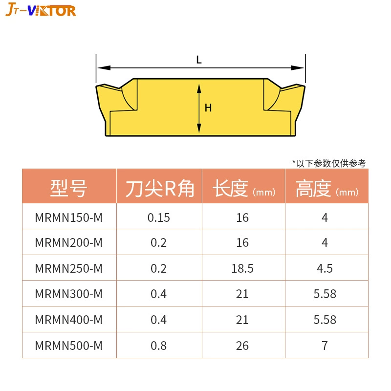 Лезвие токарного станка с ЧПУ MRMN400-M Двуглавая дуговая канавка для зерна R1 R2 обработка режущей головки из нержавеющей стали