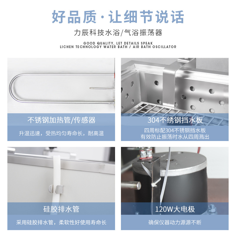 �������Ժ���ˮԡ����ʵ������SHA-B/C�������ҡ����ԡ����