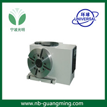 ��̨�h�򔵿�늄ӵȷֶַ��^FD51210