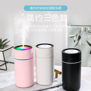 Product Media