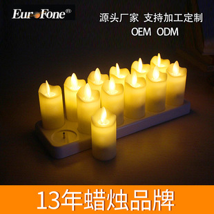 �S���l�L�ӓu�[����Ϟ�T����늿� ��Y���ò͏d�b����LEDϞ�T��