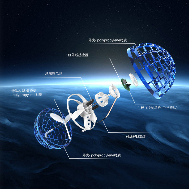 Flynova segunda generación de giroscopio de vuelo ruta libre swing Bola de vuelo UAV inducción de juguete de Navidad