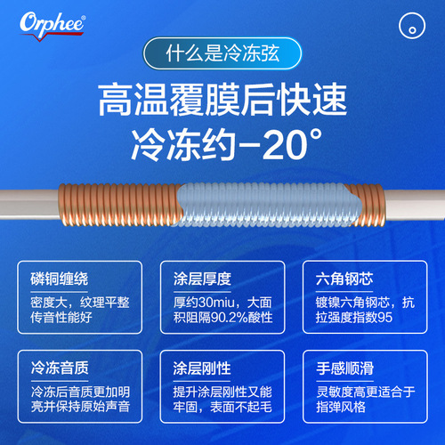 Orphee Orphee Guitar Strings Hound Dog Frozen Strings Professional Fingerstyle Folk Guitar Strings Anti-rust Set of 6