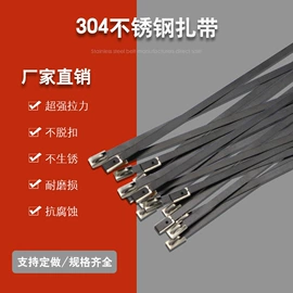 束线带;打包带;包装制品配件