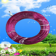 �ֹ�DIY��ɫ�X���������������X�z�ֹ��Ʒ�r�й�ˇ���@ˇ�辰��
