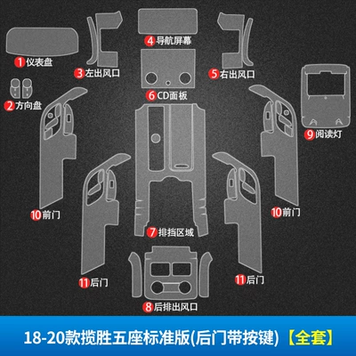 Automotive Film TPU New Central Control Protection Film - stealth-transparent-18-20-range-rover-five-seat-standard-edition-rear-door-with-keys-full-set