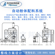 ����ʳ�����ӄ��Ԅ�Ӌ�����b�C3000L���w�ۄ��������ݔ��ϵ�y