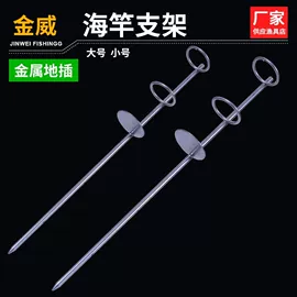 其他垂钓用品;渔护;鱼饵