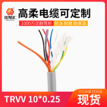 ����������طN늾�100.2 0.25 0.3 0.5ƽ��1000�f���͸ߜس���