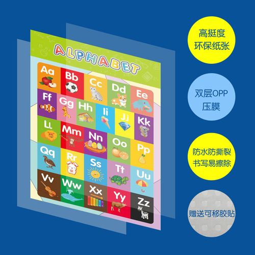 Amazon cross-border children's English early education silent wall chart alphanumeric multi-theme learning education poster