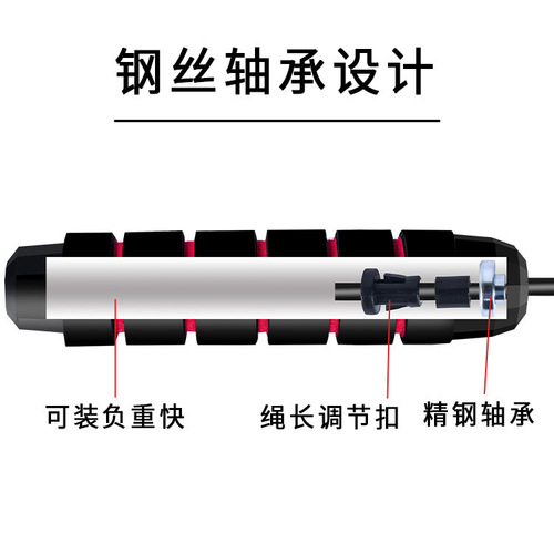 Factory Direct Sale Cross-Border Amazon Steel Wires Jump Rope for Students College Entrance Examination Competition Fitness Equipment Weighted Jump Rope