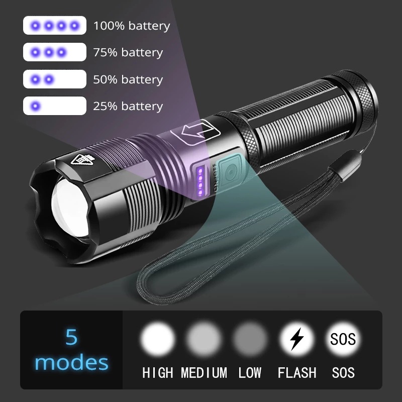 Cross-border new XHP50 strong light flashlight Outdoor self-defense aluminum alloy high-power USB charged flashlight P70