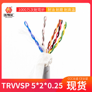 ���������|��TRVVP6810оTRVVSP���ɔ_�Cе�ֱ۾��p�g��������