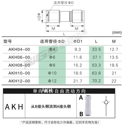 AKH06-00 Air Check Valve with Spring Single-Direction Air Valve Gas 06 Vacuum 08 Circuit 10mm 12