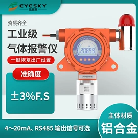 其他气体分析;气体检测仪;气体检测仪