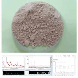 厂家供应埃洛石 实验级纳米管埃洛石 工业品添加用500目石粉