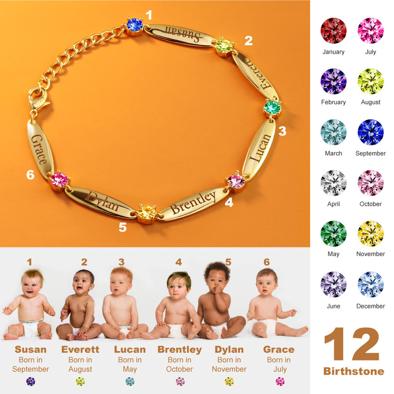 Cross-Border New European and American Mother's Day Gift Jewelry December Birthstone DIY Personalized Creative Engraved Name Bracelet