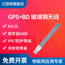 |GPS+BDλ쾀8dBihxǫWP