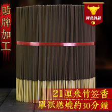 �������b21��������Y�����������̴�㾴ؔ����Ȼ�����l