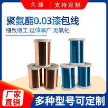 Դ�^���S������ɫ��֧�A�μ��~���C���ľ۰���0.03mm�����