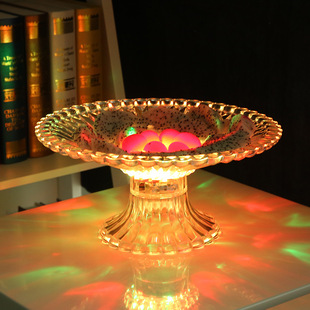 �ưɹ��PKTVҹ��LED�߲ʰl�����τ��ℓ��ҹ��