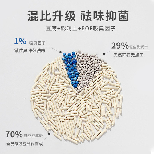 Yiguan tofu mixed cat litter dust-free clumping tofu bentonite cat special manufacturer wholesale one piece dropshipping 6L
