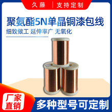 Դ�^���S�ӹ������ ���C��ֱ���Զ�NҎ��۰���5n�ξ��~�����